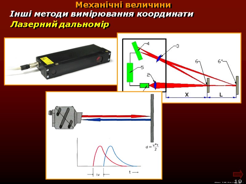 М.Кононов © 2009  E-mail: mvk@univ.kiev.ua 19  Механічні величини Лазерний дальномір Інші методи